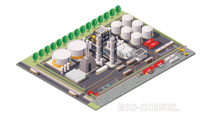 BioDieselPowerBlogImage-01