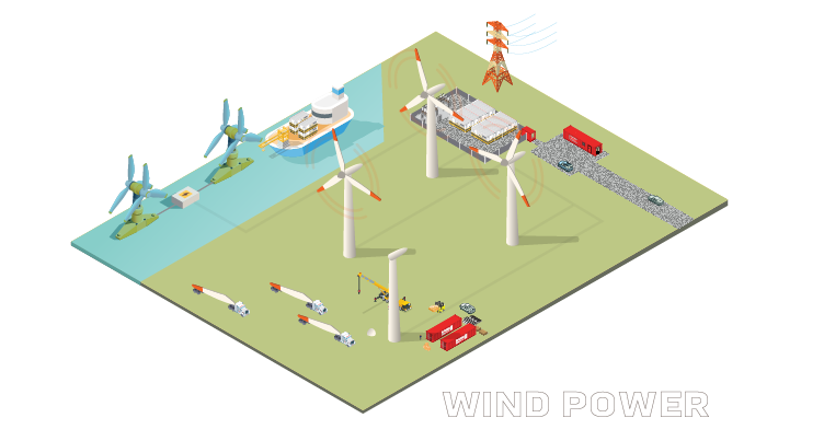 WindPowerBlogImage-01